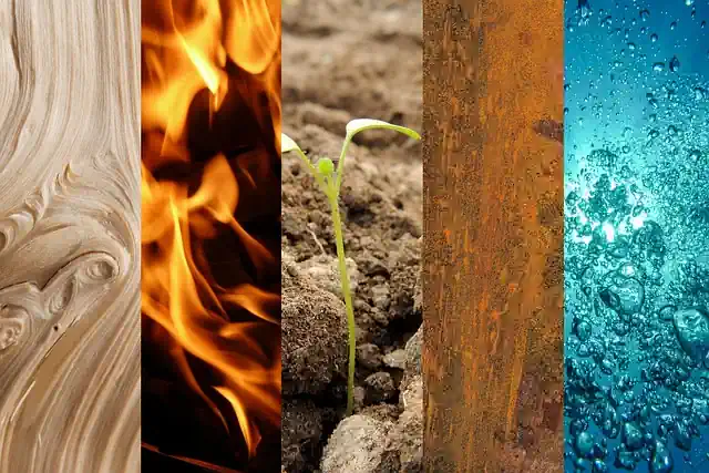 Qual è il tuo elemento naturale?